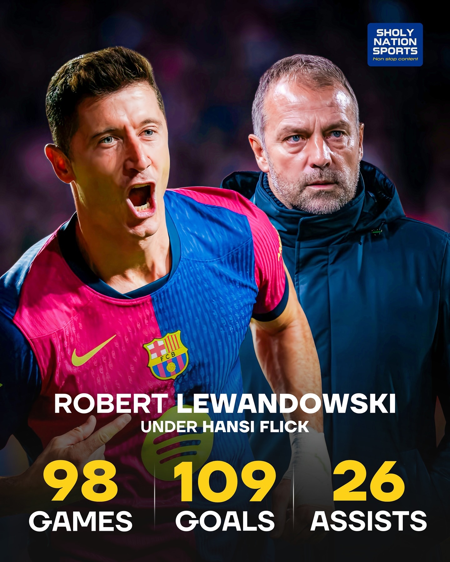 NG28-包含莱万多夫斯基新星连败表现惊艳，瑞士队未来可期！的词条